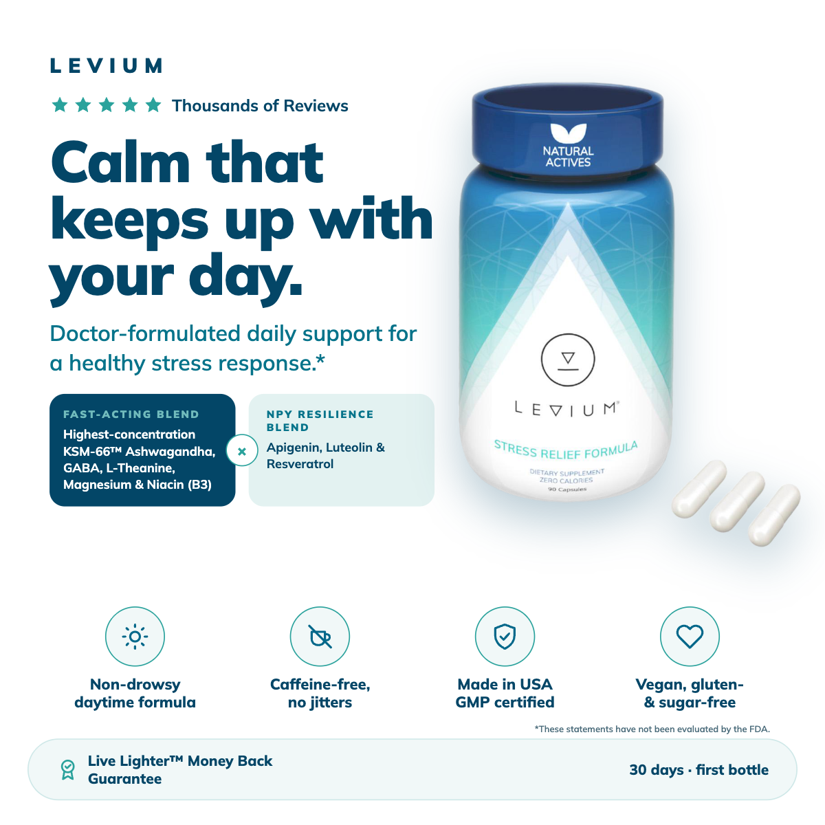 Levium Capsules