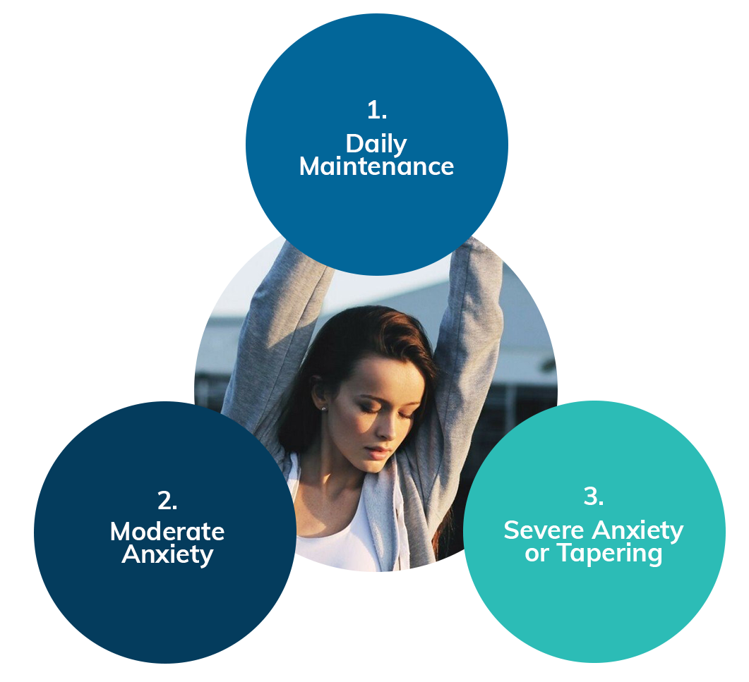 Laveum reviews clearance